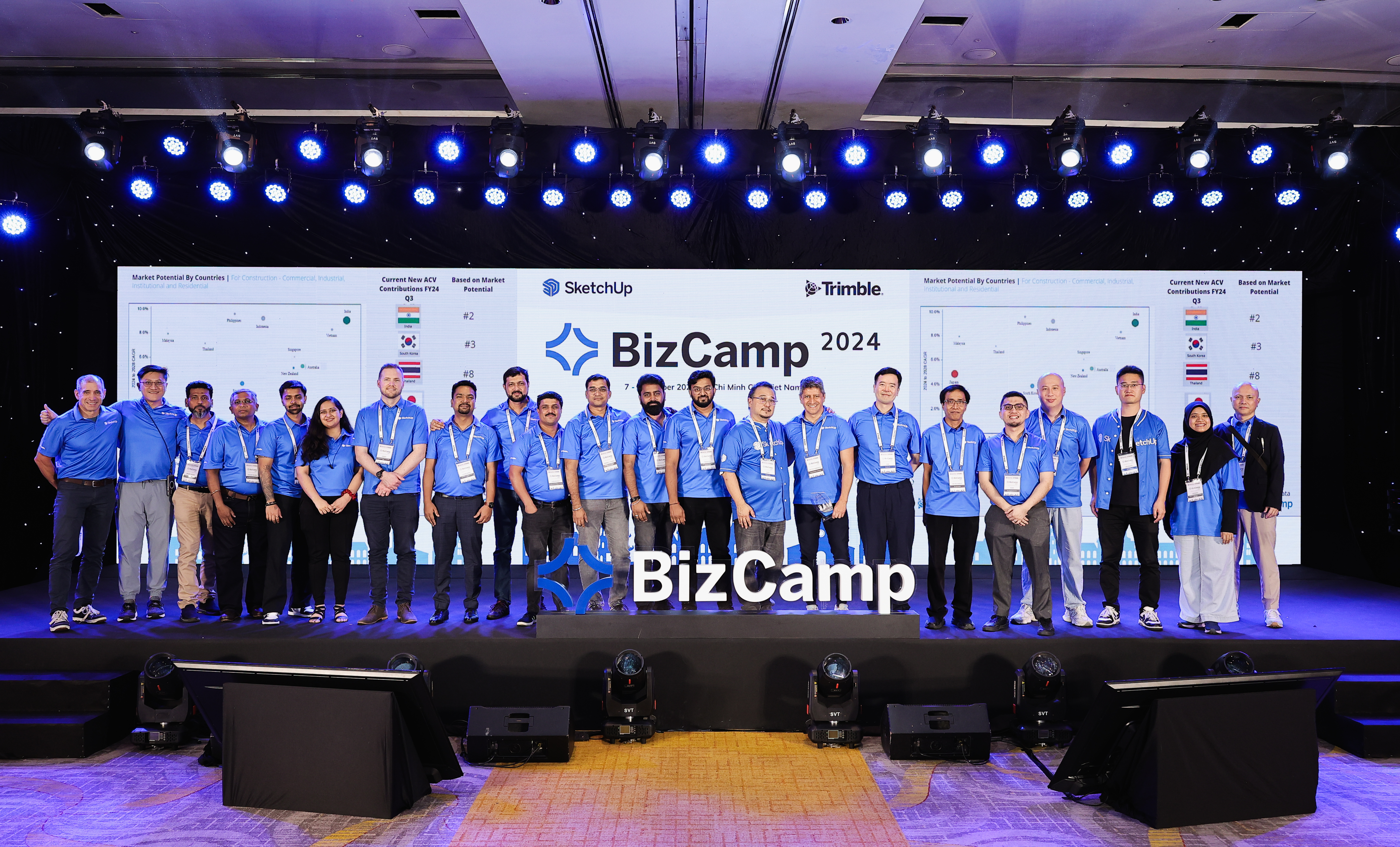 Bizcamp 2024: A premier gathering for the architecture and design industry